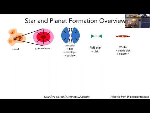 Meredith Hughes - Planet Formation Insights from Debris Disk Dust and Gas