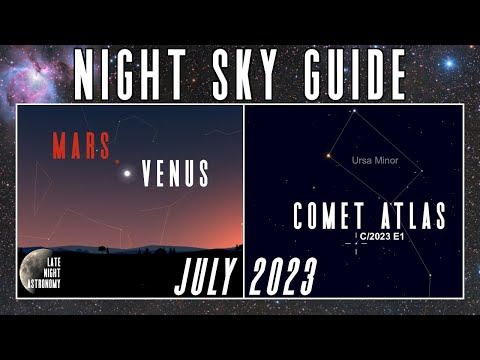 The Night Sky | July 2023 | Venus and Mars Close Together | Comet Atlas | Saturn | Meteor Showers