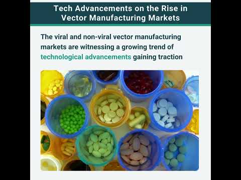 Viral And Non Viral Vector Manufacturing Market Growth Forecast 2023-2027