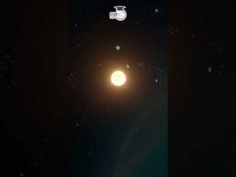 Planet Parade: A celestial spectacle of planetary alignment I Manish Shrivastava I StudyIQ IAS Hindi