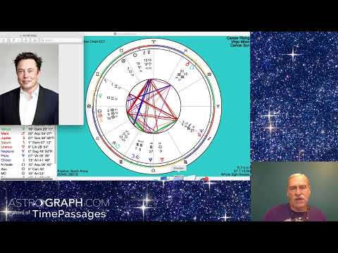 Elon Musk&#039;s Birth Chart: Eris, Makemake &amp; Haumea